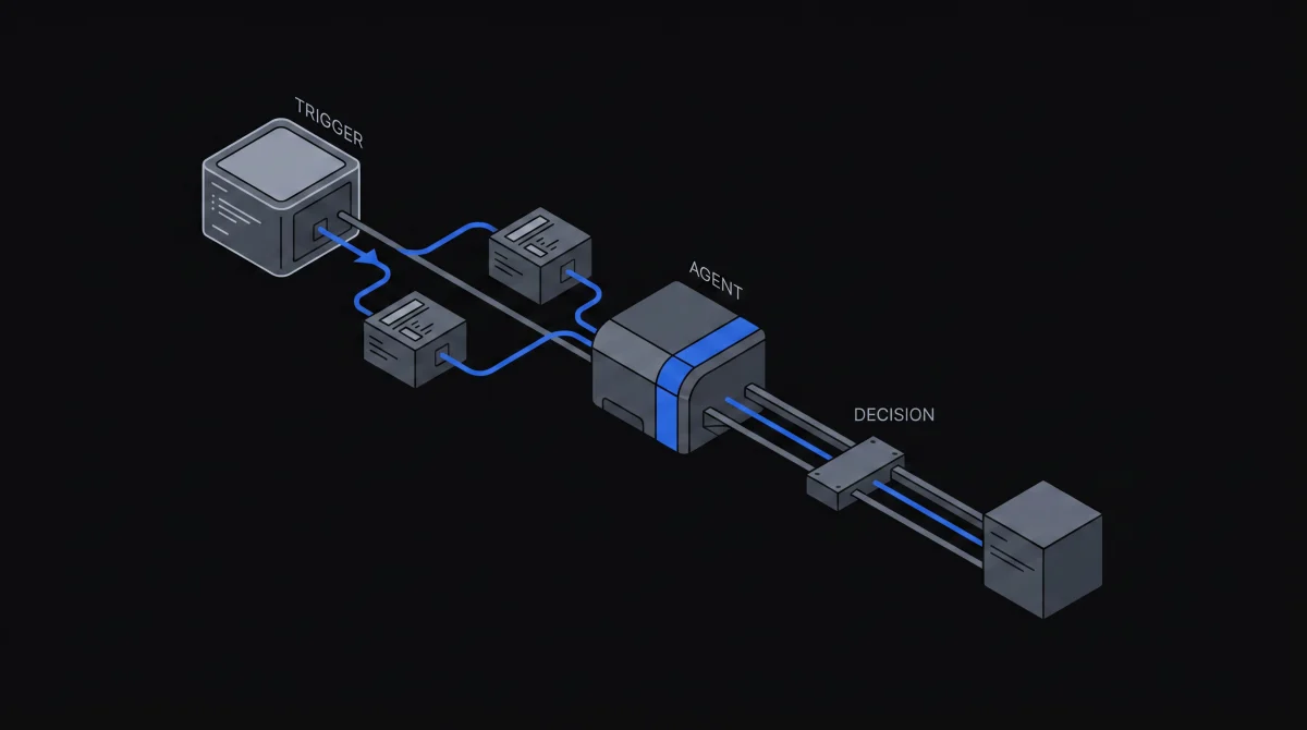 Isometric control surface showing registered AI agents and workflow boundaries.